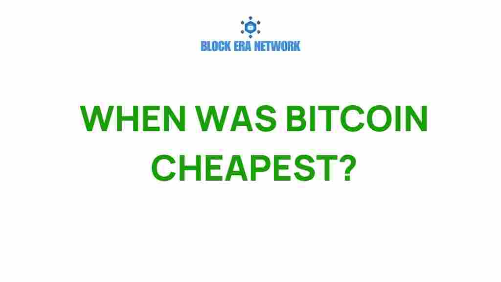 bitcoin-cheapest-moments