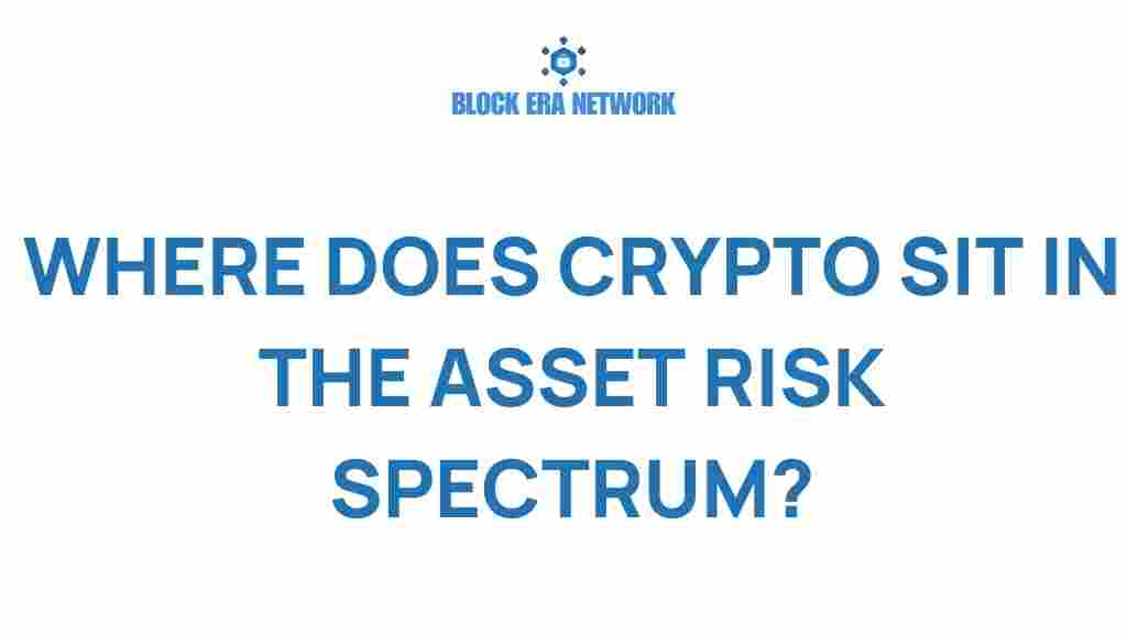 crypto-asset-risk-spectrum