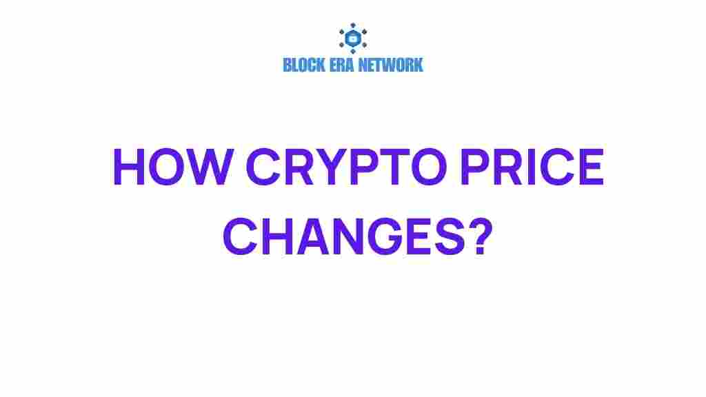 crypto-price-changes