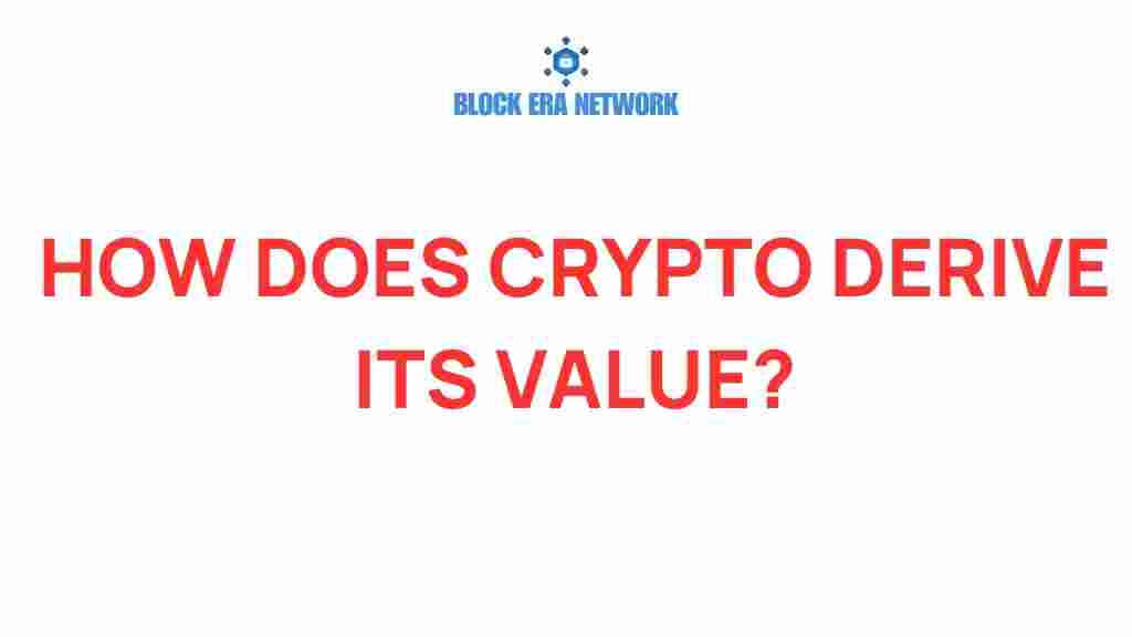 crypto-derive-its-value