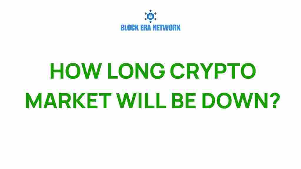 crypto-market-decline-duration