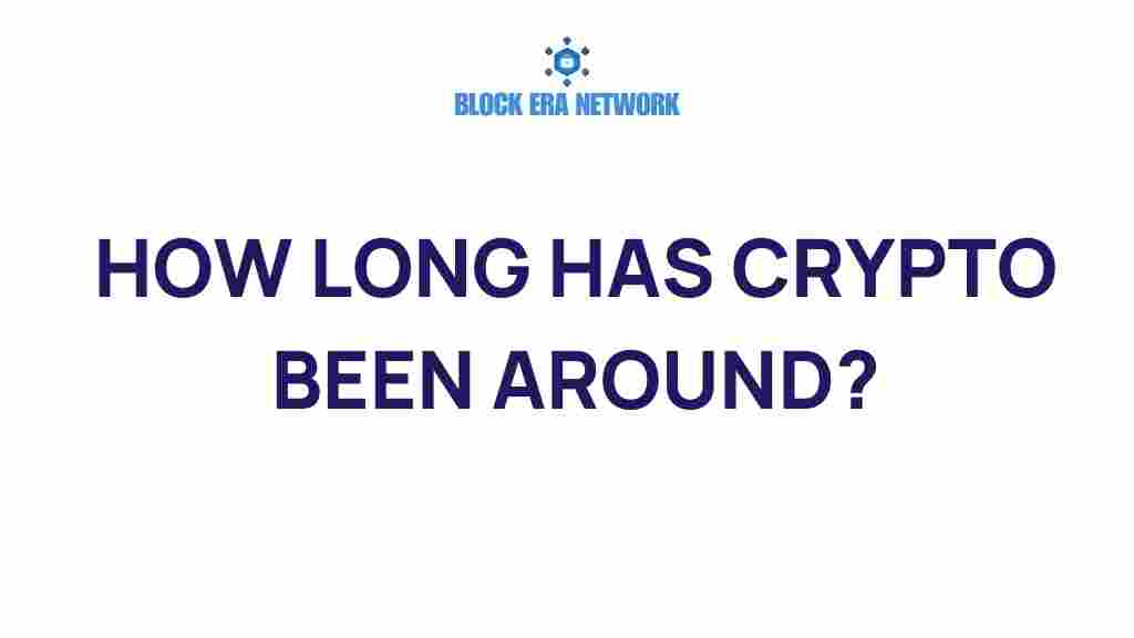 cryptocurrency-evolution-history