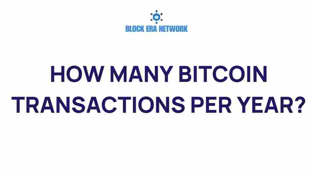 bitcoin-transactions-per-year