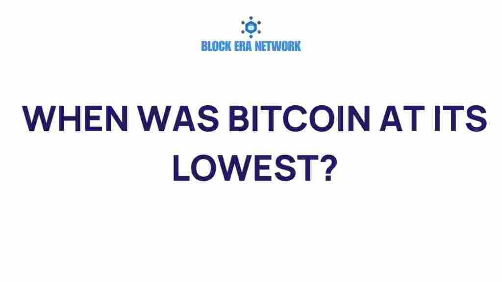 bitcoin-lowest-price-history