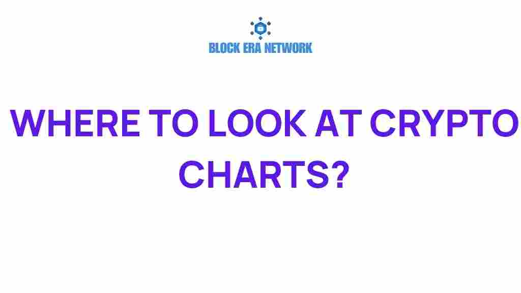 where-to-look-at-crypto-charts