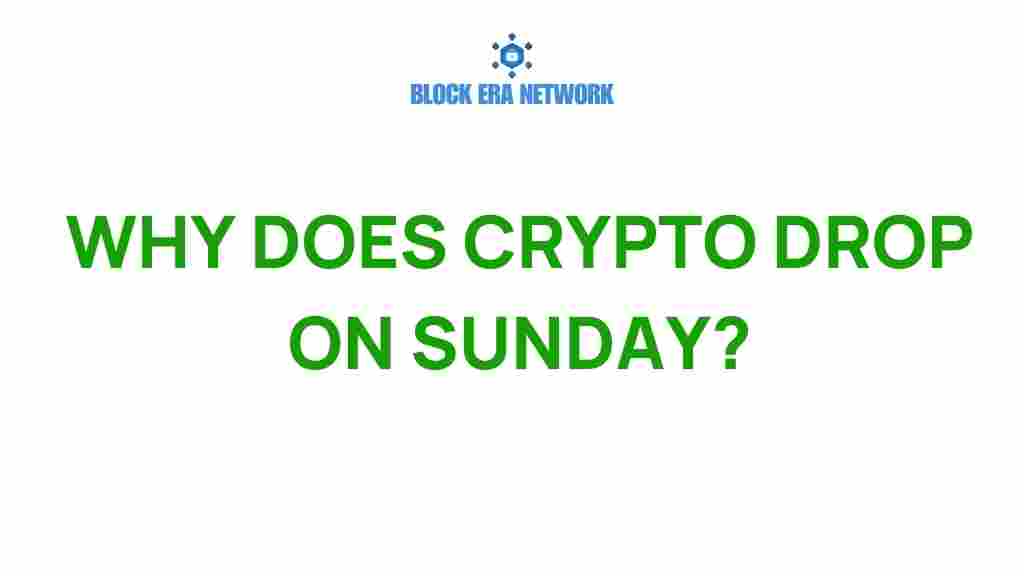 cryptocurrency-drop-sunday